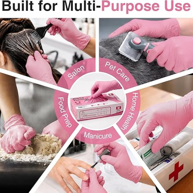 Guantes Desechables de Nitrilo - Disposable Gloves Nitrile reseña y precio