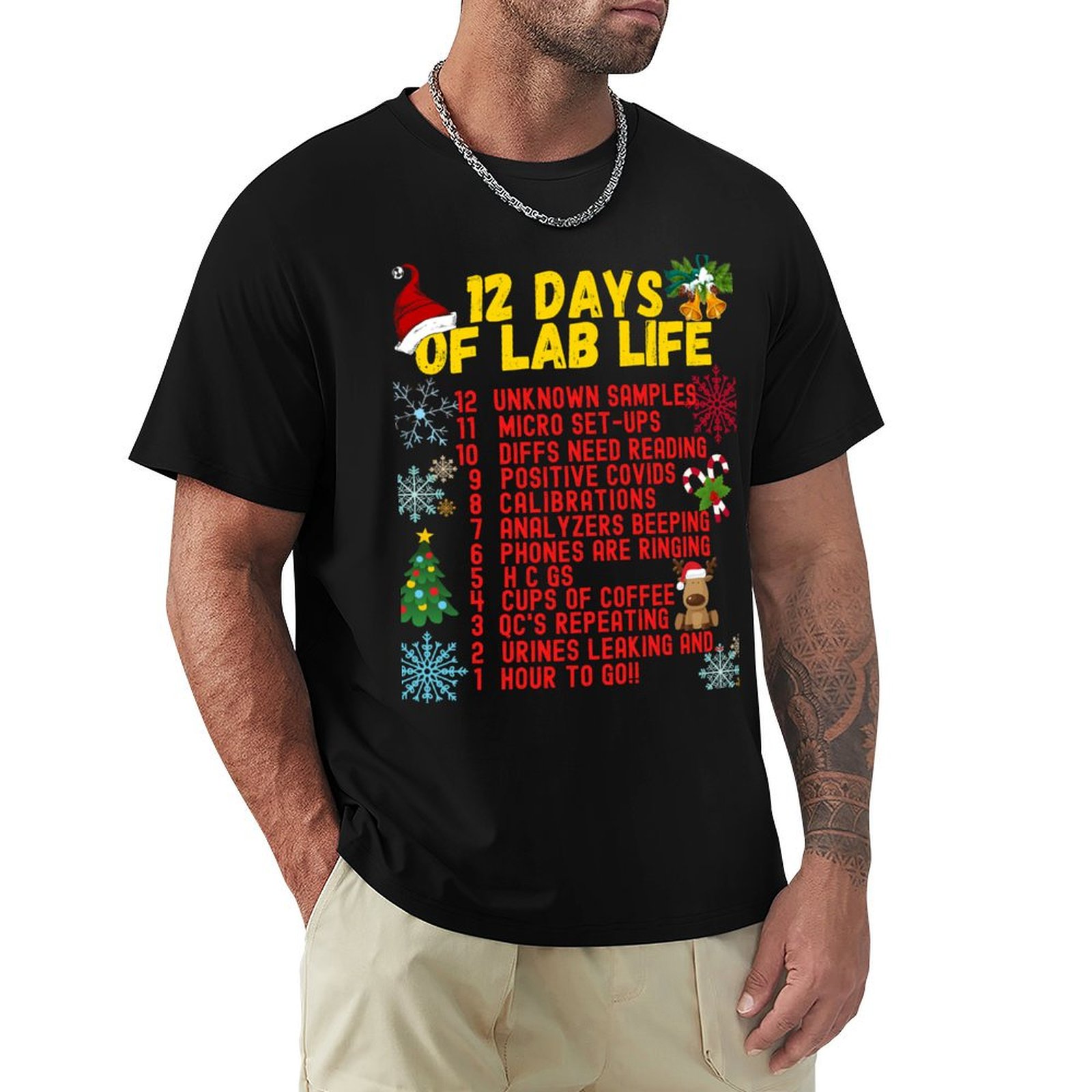 12 DÍAS DE VIDA EN EL LABORATO - Medical Lab Day reseña y precio